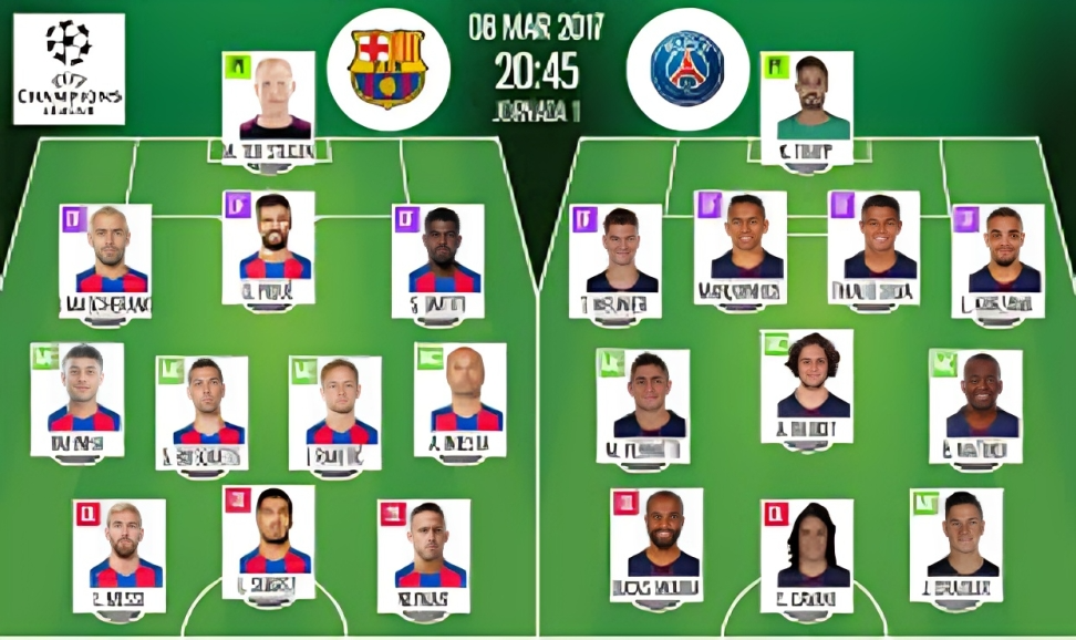 FC Barcelona vs PSG Lineups